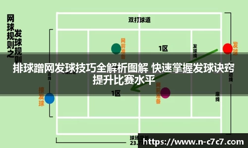 排球蹭网发球技巧全解析图解 快速掌握发球诀窍提升比赛水平