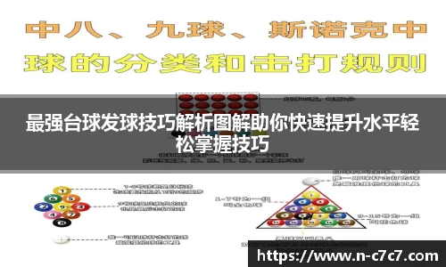 最强台球发球技巧解析图解助你快速提升水平轻松掌握技巧